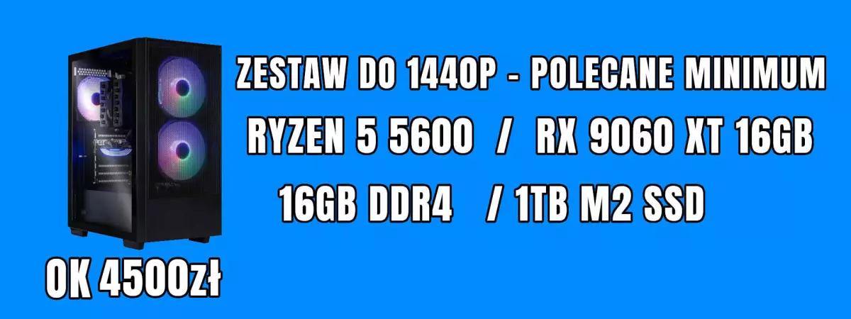 Zestaw do 1440p / Polecane Minimum